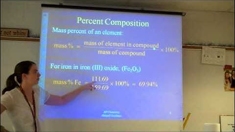 Chapter 2 (Atoms, Molecules and Ions) - Part 2 & Chapter 3 (Stoichiometry) - Part 1