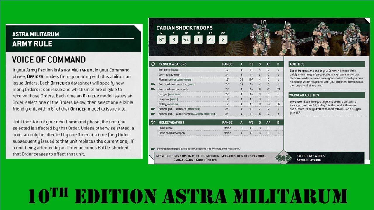 Warhammer 40K 10th Edition - Astra Militarum Index Rules