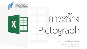 สอน Excel: การสร้างกราฟรูปภาพ (Pictograph)