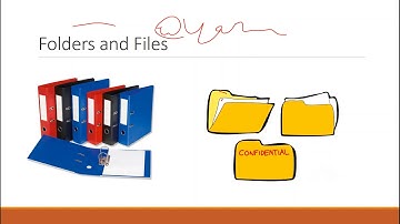 Part 11  Introduction to Computer in Amharic Crash Course Folders in Windows