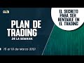 Plan de Trading del 15 al 19 de Marzo 2021 - Por Hyen Uk Chu 📊📈📉