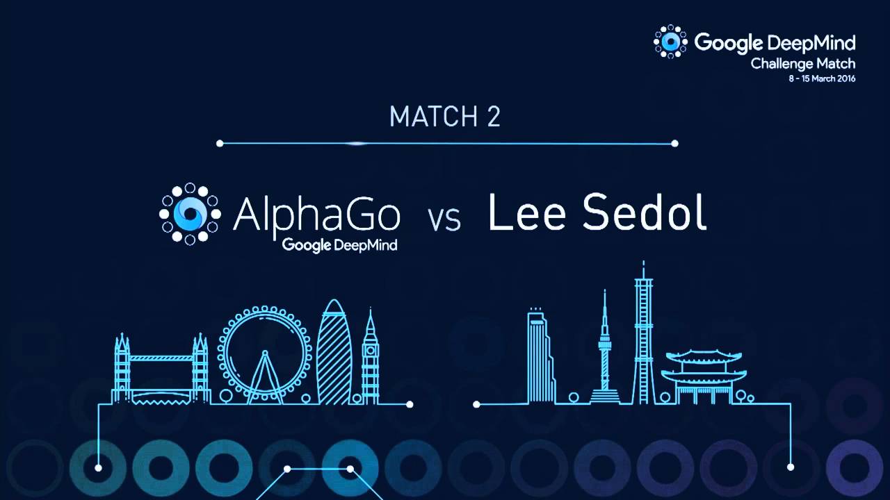 Google match. ALPHAGO. ALPHAGO Google DEEPMIND. 2016 Google - «ALPHAGO». Alpha go код.