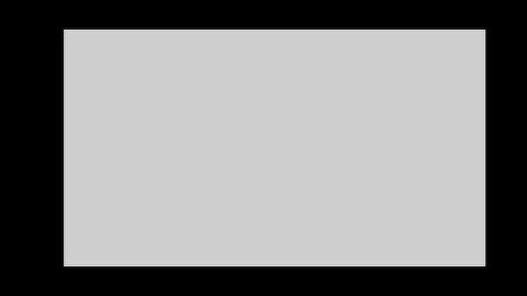 Logic Master Level #152 Solution 🔥🔥 | How to increase IQ via this Game ?? | ✨✨