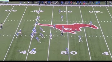 TCU HC Sonny Dykes - Oregon Spread Passing Concept (Y Cross)