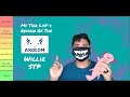 Axolom Uncut Willie Review &amp; Tier List Updated
