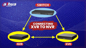 Connecting XVR to NVR