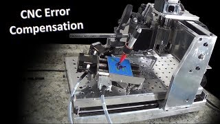 Error Compensation of CNC Machines - Part 2/4