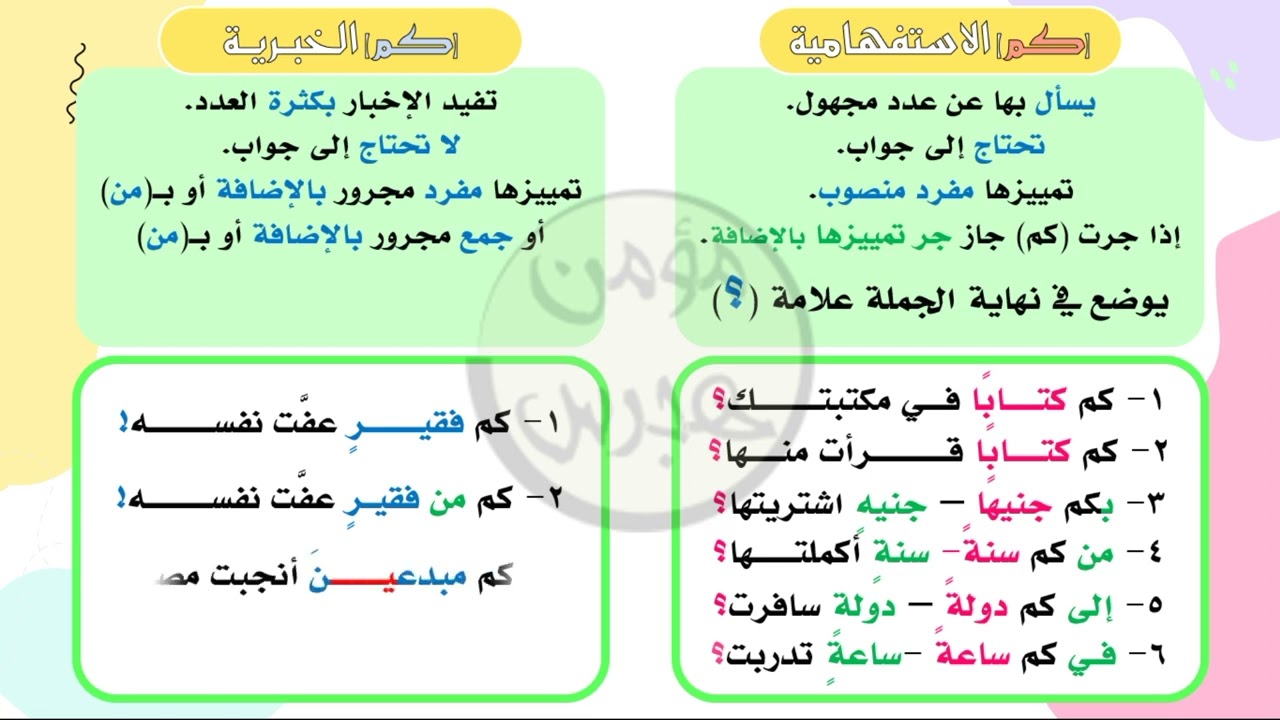 تكتب علامة الاستفهام في نهاية الجملة المبدوءة ب