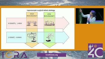 Alícia Casals - Redundancy in Multi-arm Surgical Robots