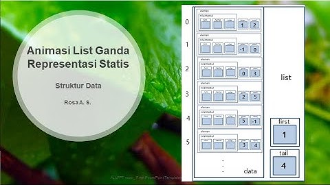 Belajar Singkat Pemrograman Dasar Kuy - Struktur Data - Animasi List Ganda Representasi Statis