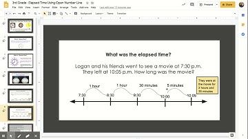 3rd Grade- Elapsed Time Using Open Number Line - Google Slides