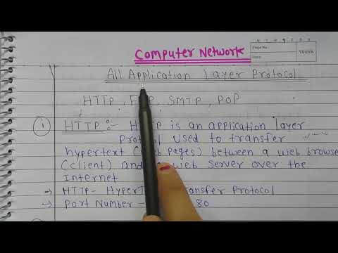 Lec-43 HTTP, FTP, SMTP, POP | All Application Layer Protocols in Hindi