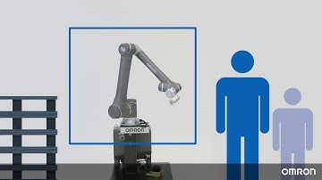 Collaborative Robot Safety Tutorial  - Video 2