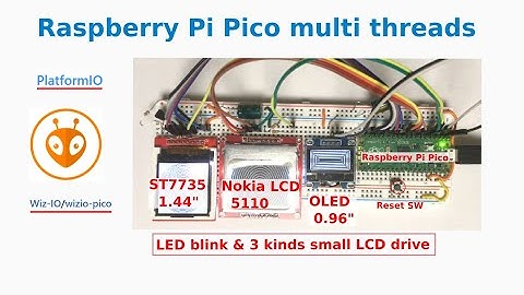 Raspberry Pi Pico Multi threads working test