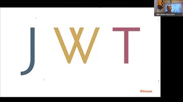 Modern Identity Management By Mercedes Wyss