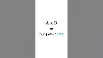 Cat explains Cartesian Product (part 1) #maths #proof #derive #science