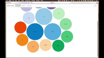 CSCI 572 Team 36 weapons visualization