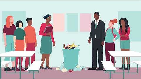 Process Mapping Intro