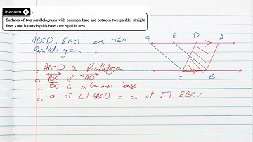 Prep 2 Maths Second Term geometry Unit 4 Lesson 1 Equality of  The Areas of two Parallelograms
