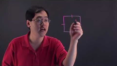 What Makes a Parallelogram a Square?