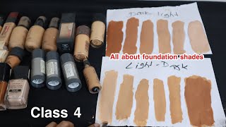 How to make different types of foundation shades also learn about foundation texture and application