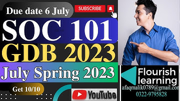 SOC101 GDB Solution 2023/ SOC101 GDB 2023 /SOC101 GDB Solution Spring 2023/SOC101 GDB 2023 Solution