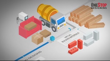 Isometric Explainer Video