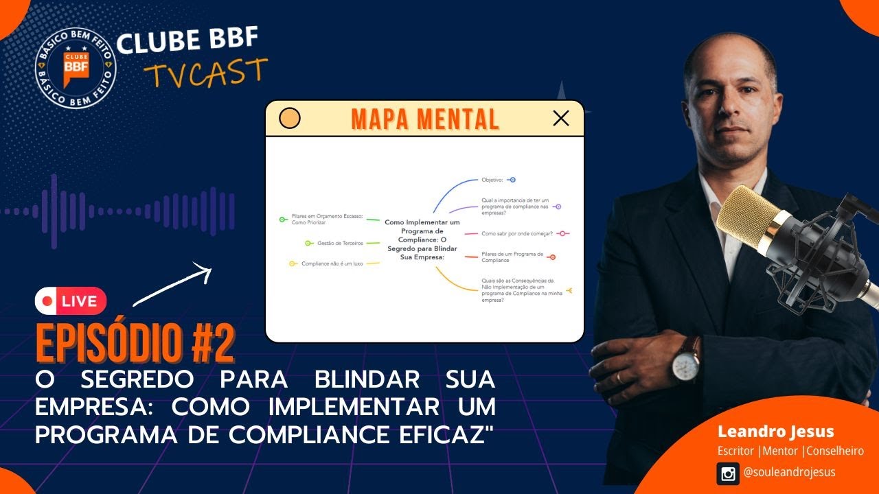 ♟️EPISÓDIO #2 -Como Implementar um Programa de Compliance Eficaz: O ...