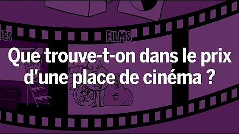 Comment fonctionne le marché du cinéma ?