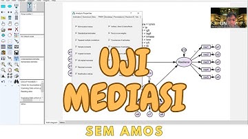 Analisis Uji Mediasi SEM dengan AMOS