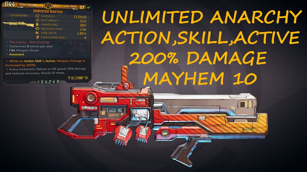M10 - UNLIMITED ANARCHY A.S.A 200%