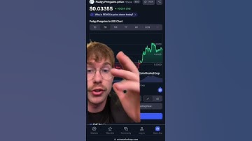 Next 100x meme coin! #crypto #memecrypto #cryptotrading #trading #memecoin #memecoins