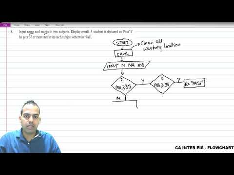 FLOWCHARTS - Input Two Sub Fail Or Pass 4/10 - YouTube