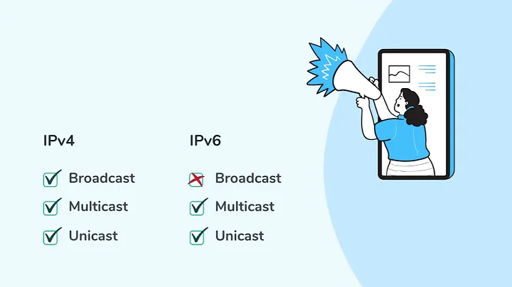 IPv4 vs IPv6