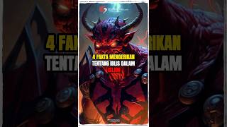 4 FAKTA MENGERIKAN TENTANG IBLIS DALAM ISLAM #shorts #faktaunik #iblis #islamicvideo #islamic