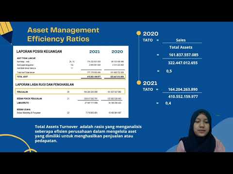 Manajemen Keuangan - Membaca Laporan Keuangan dan Menganalisis Rasio Keuangan Perusahaan