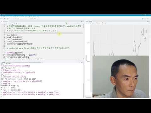 【R & RStudio Tips】基本的な折れ線グラフの作成,ggplot(data,mapping) + geom_line()