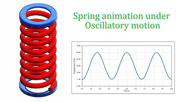 ⚡SOLIDWORKS TUTORIAL #57 || Spring animation under Oscillating motion.