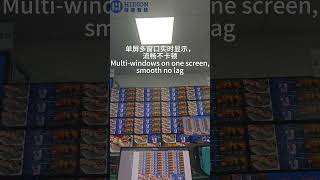 Multi-windows on one screen,smooth no lag #Seamless Matrix#Video Wall Processor#PIP#POP