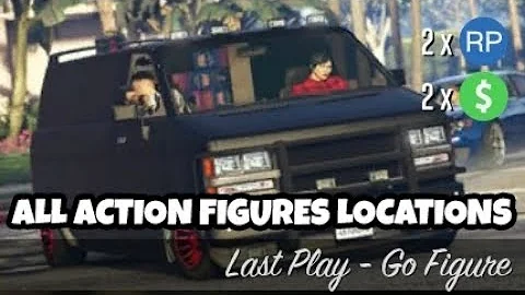 All Action Figures Possible Locations Guide | Last...