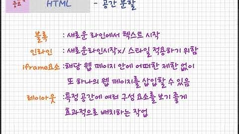 [용인국비지원자바과정] HTML & CSS