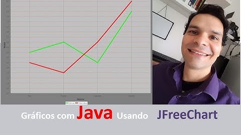 Graficos com JFreeChart