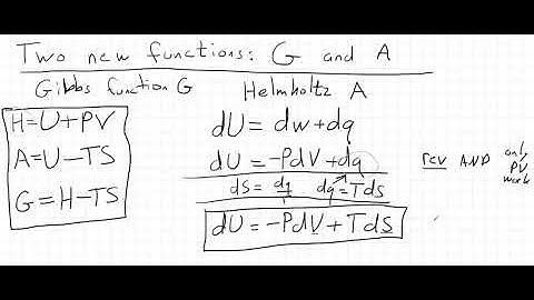 Introduction to the Gibbs and Helmholtz Function