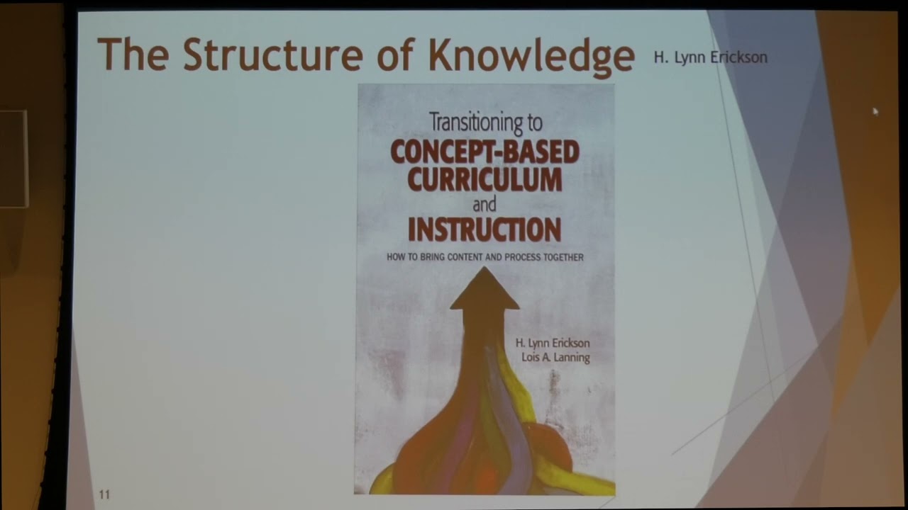 Concept Based Curriculum and Instruction