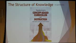 Concept Based Curriculum and Instruction