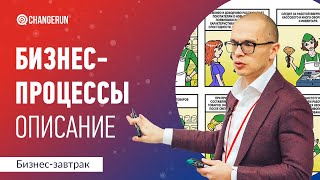 картинка: 4 способа описания бизнес-процессов