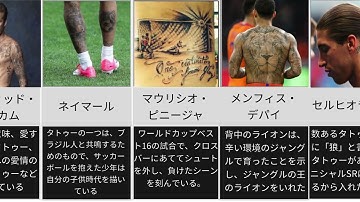 【日本語のタトゥー！？】特徴的なタトゥーを入れてる選手たち！