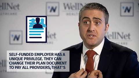 What is Reference Based Pricing