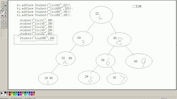 黑马程序员 毕向东 Java基础视频教程第15天 03 集合框架二叉树