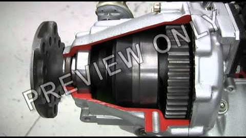 Friction Torque for Rotax Engine